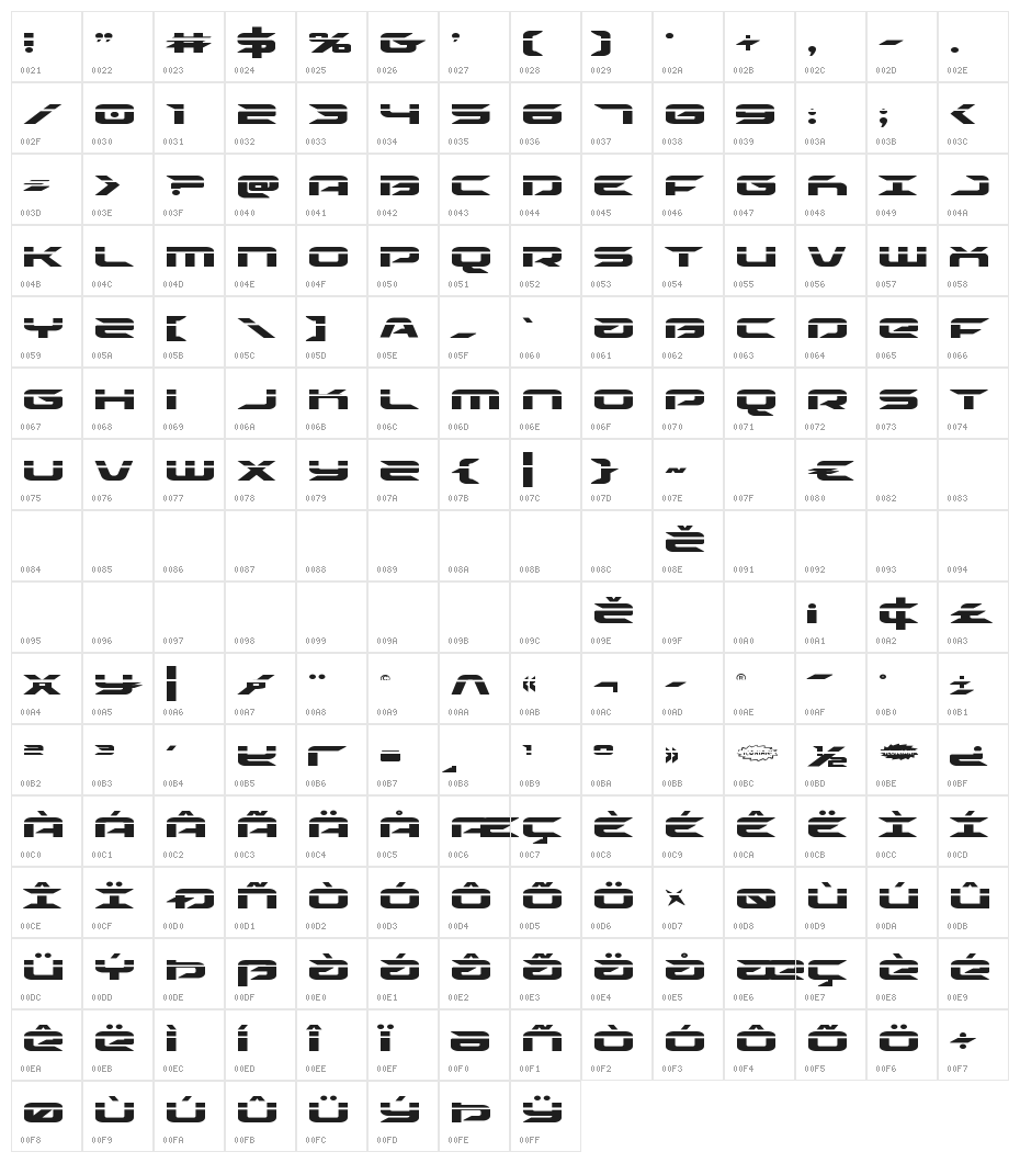Drive Laser Character Map
