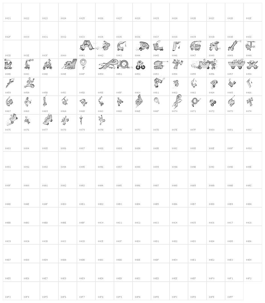 Drivers Character Map