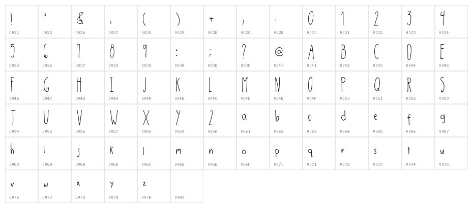Drm Handwritten Thin Regular Character Map