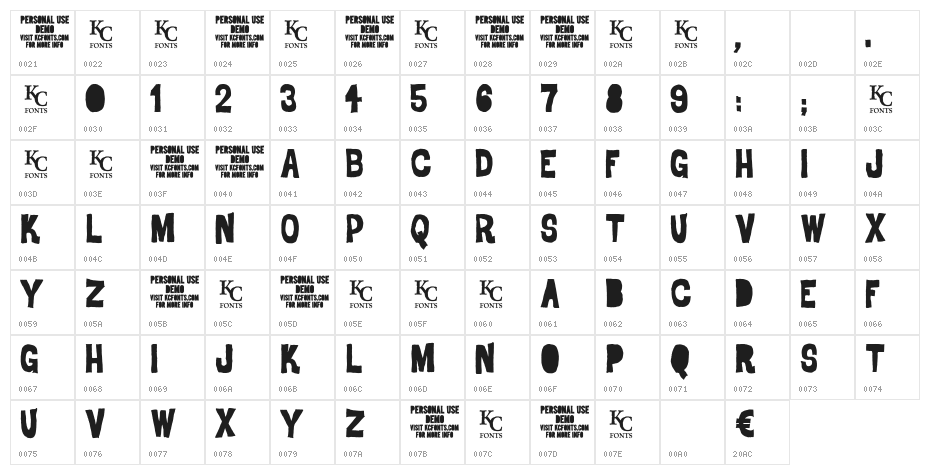Dro DEMO Character Map