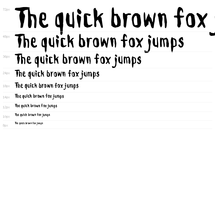 Droeming Normal Waterfall