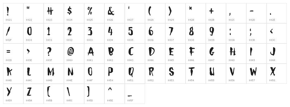Droeming Normal Character Map