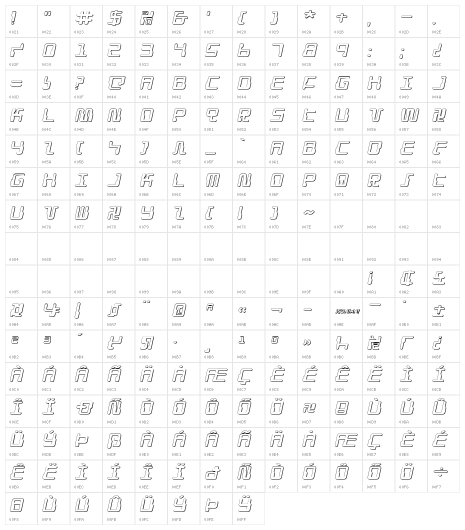 Droid Lover 3D Expanded Italic Character Map