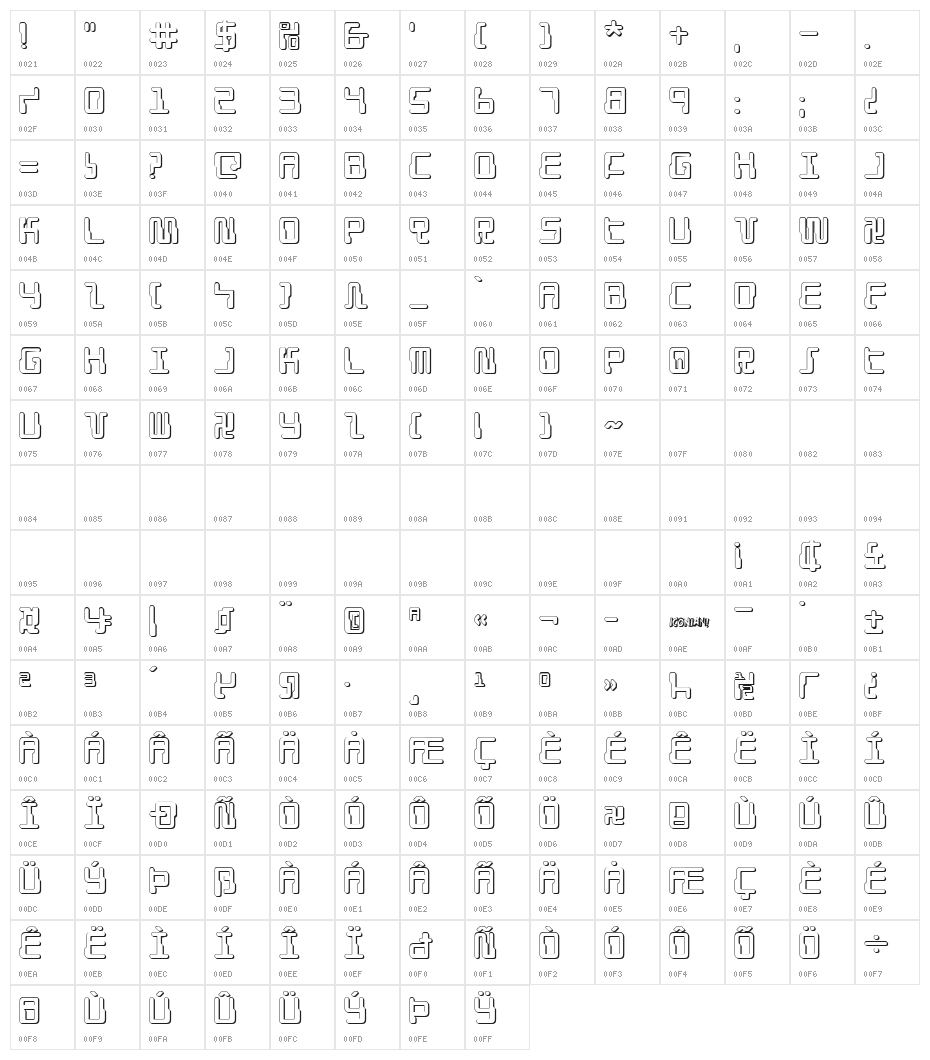 Droid Lover 3D Character Map
