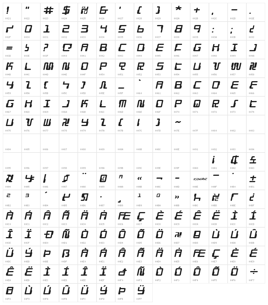 Droid Lover Expanded Italic Character Map