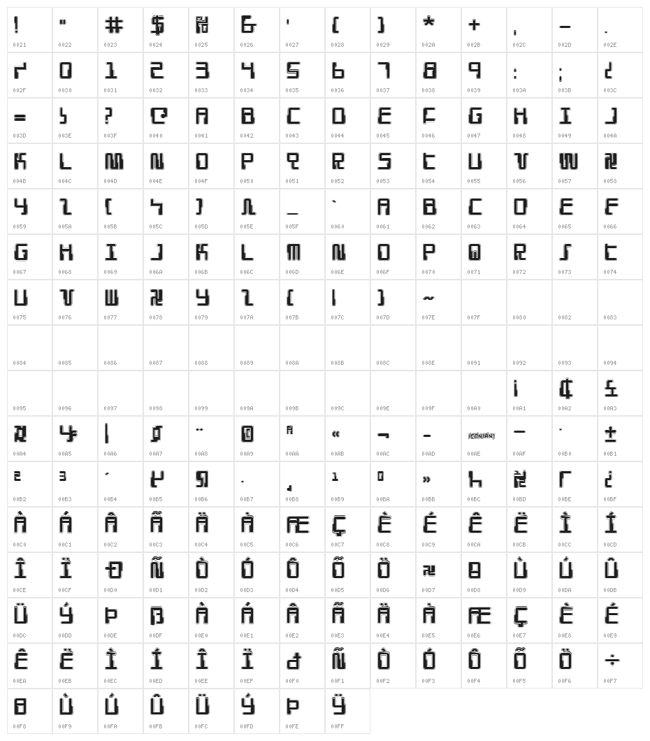 Droid Lover Pro Character Map