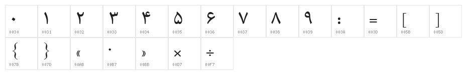 Droid Persian Naskh Character Map