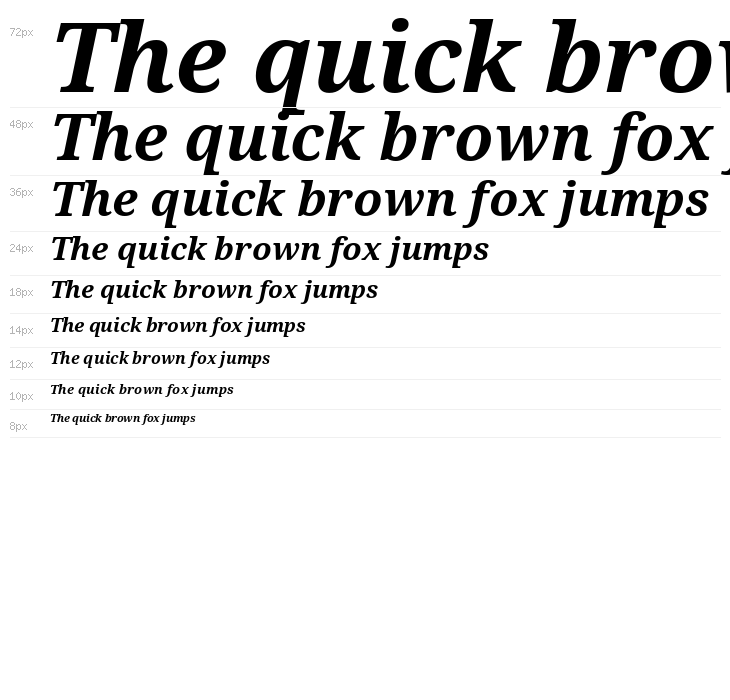 Droid Serif Bold Italic Waterfall