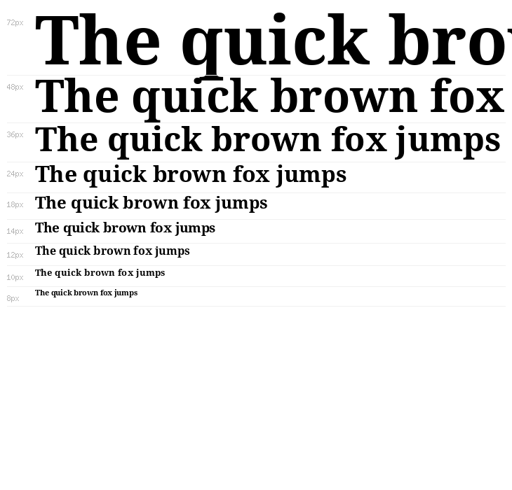 Droid Serif Bold Waterfall