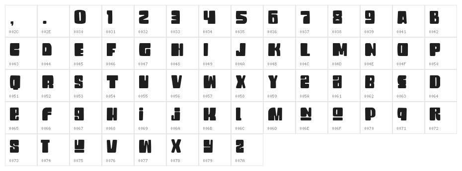 Drolly solid Regular Character Map