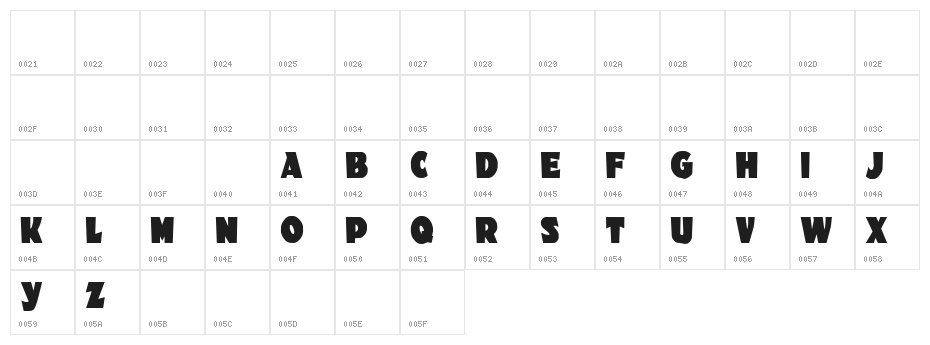 Dromon Character Map