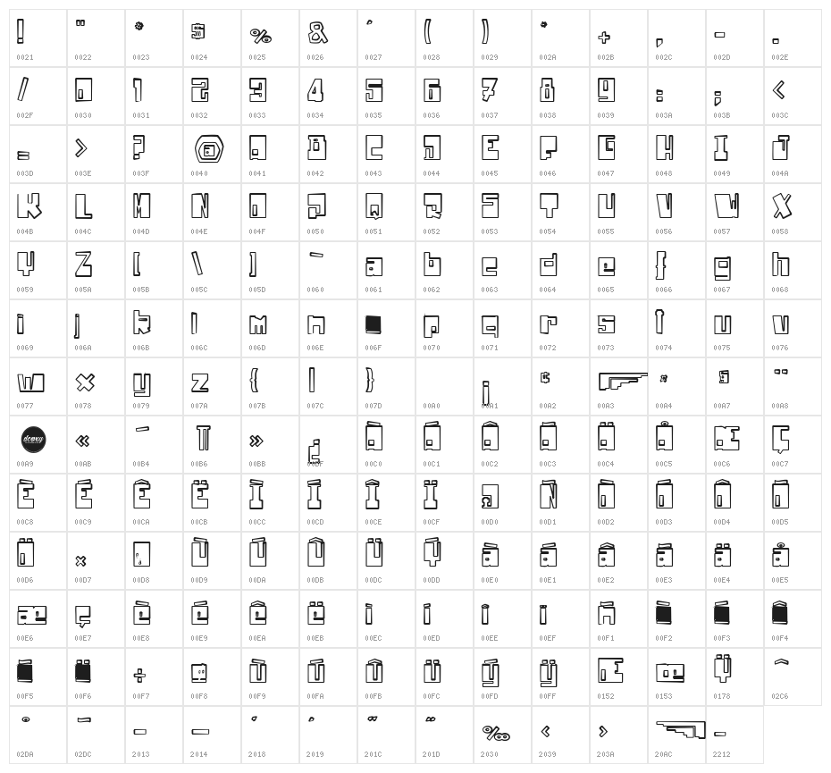Drone Nation Character Map