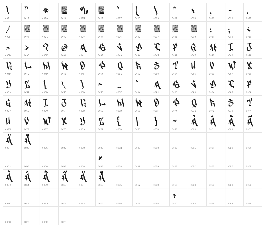 Drone Spray - Personal Use Character Map