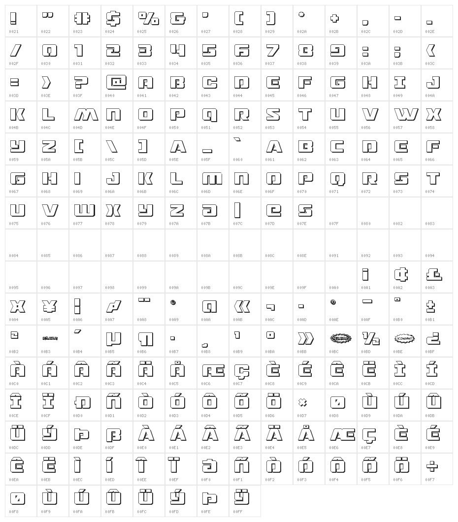 Drone Tracker 3D Character Map