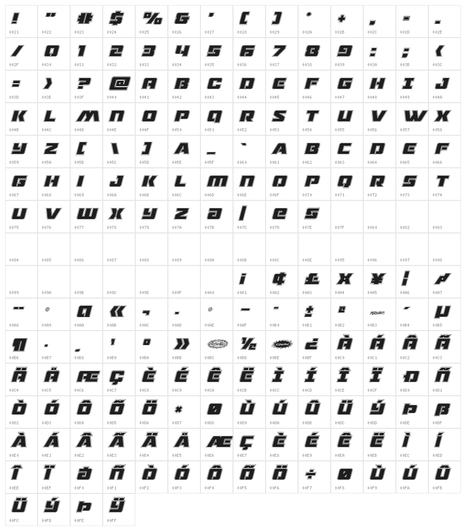 Drone Tracker Academy Italic Character Map