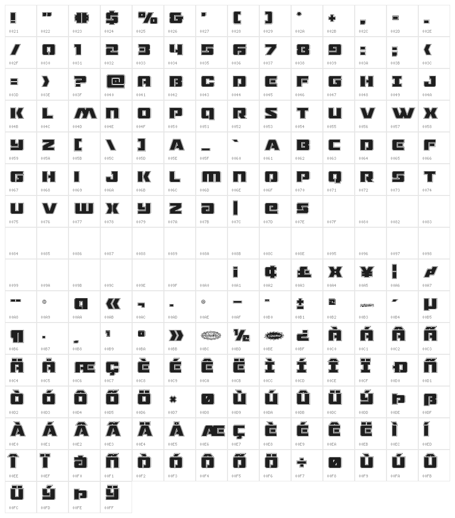Drone Tracker Academy Character Map