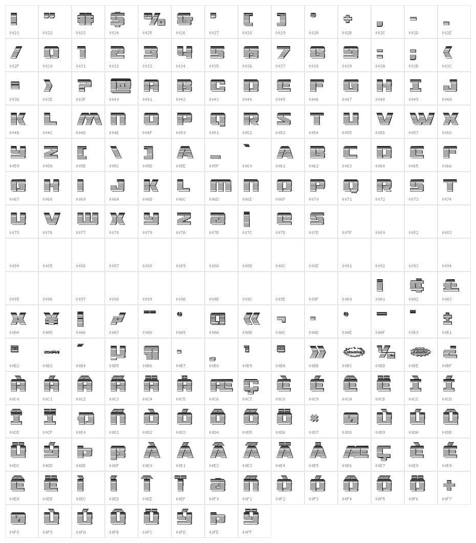Drone Tracker Chrome Character Map