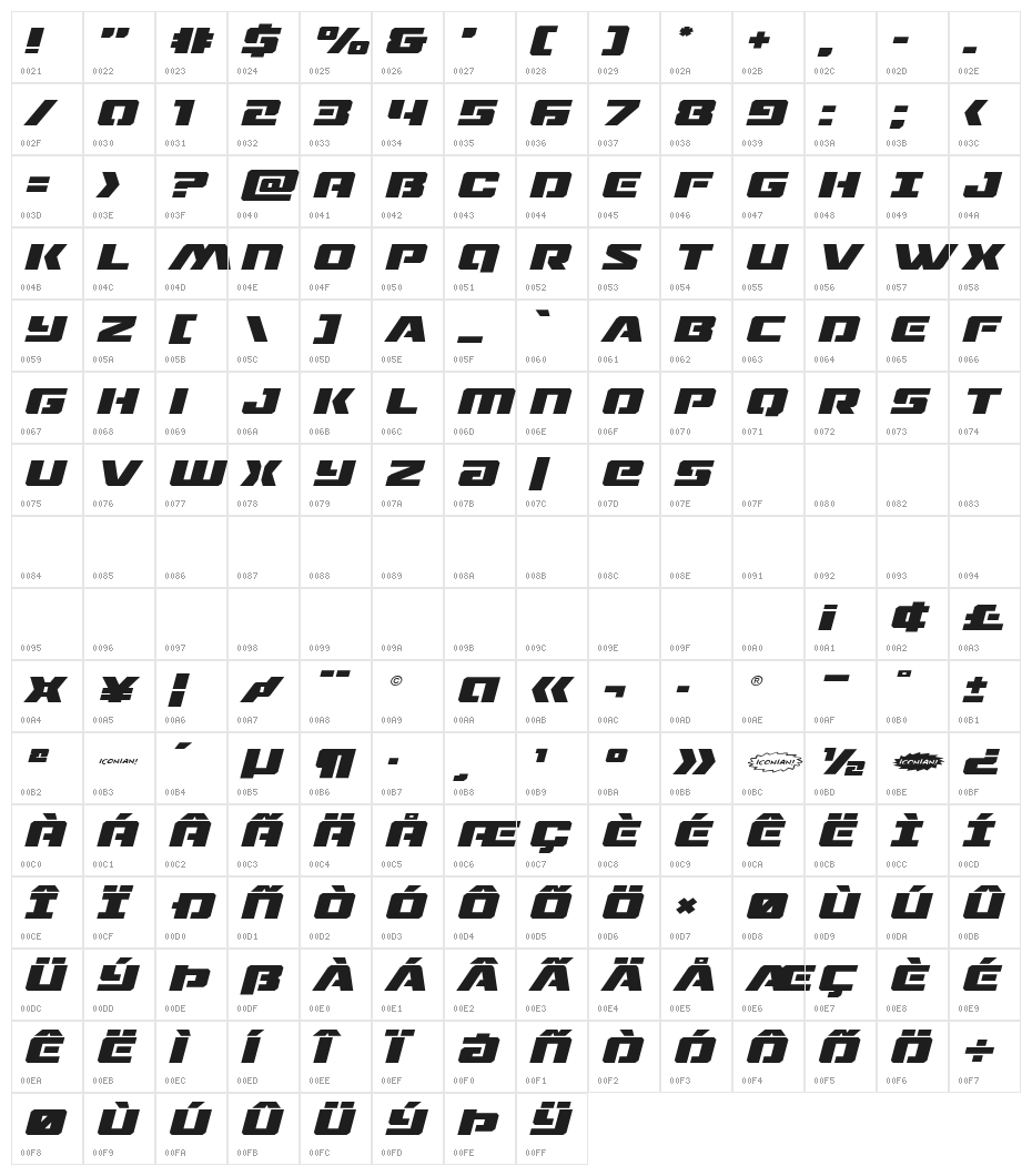 Drone Tracker Expanded Italic Character Map