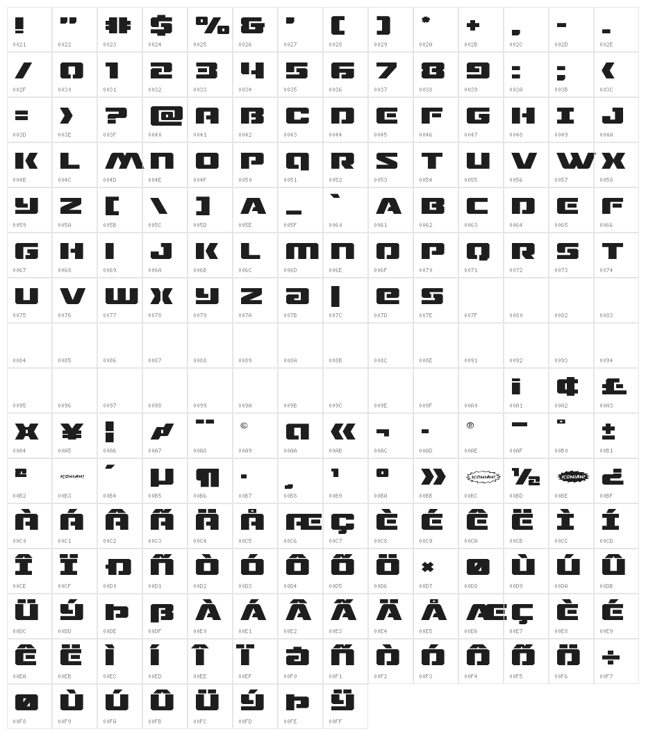 Drone Tracker Expanded Character Map