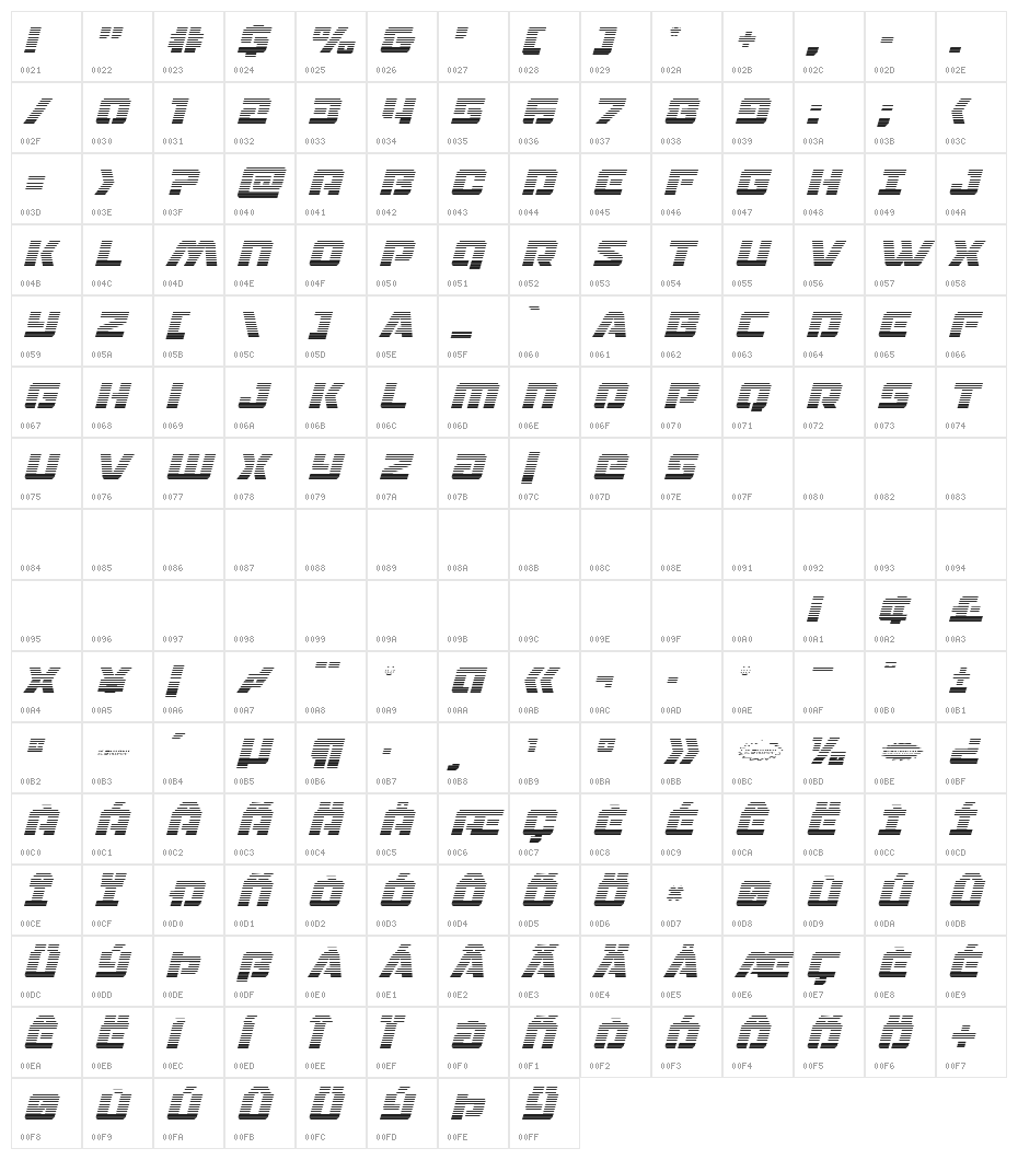 Drone Tracker Gradient Italic Character Map