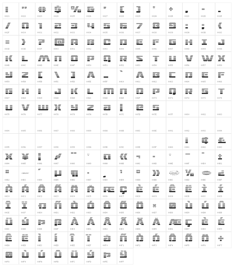 Drone Tracker Gradient Character Map