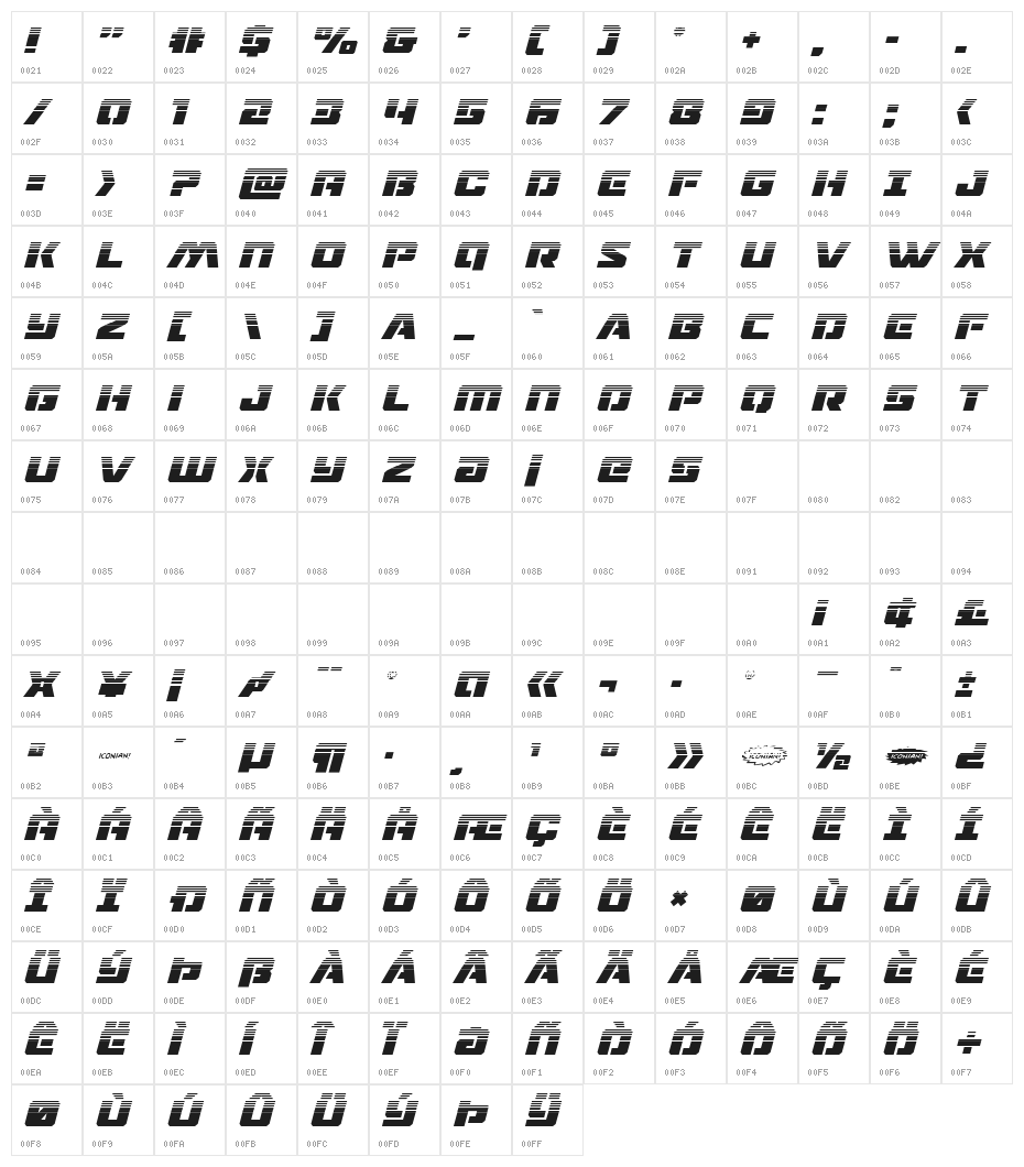 Drone Tracker Halftone Italic Character Map