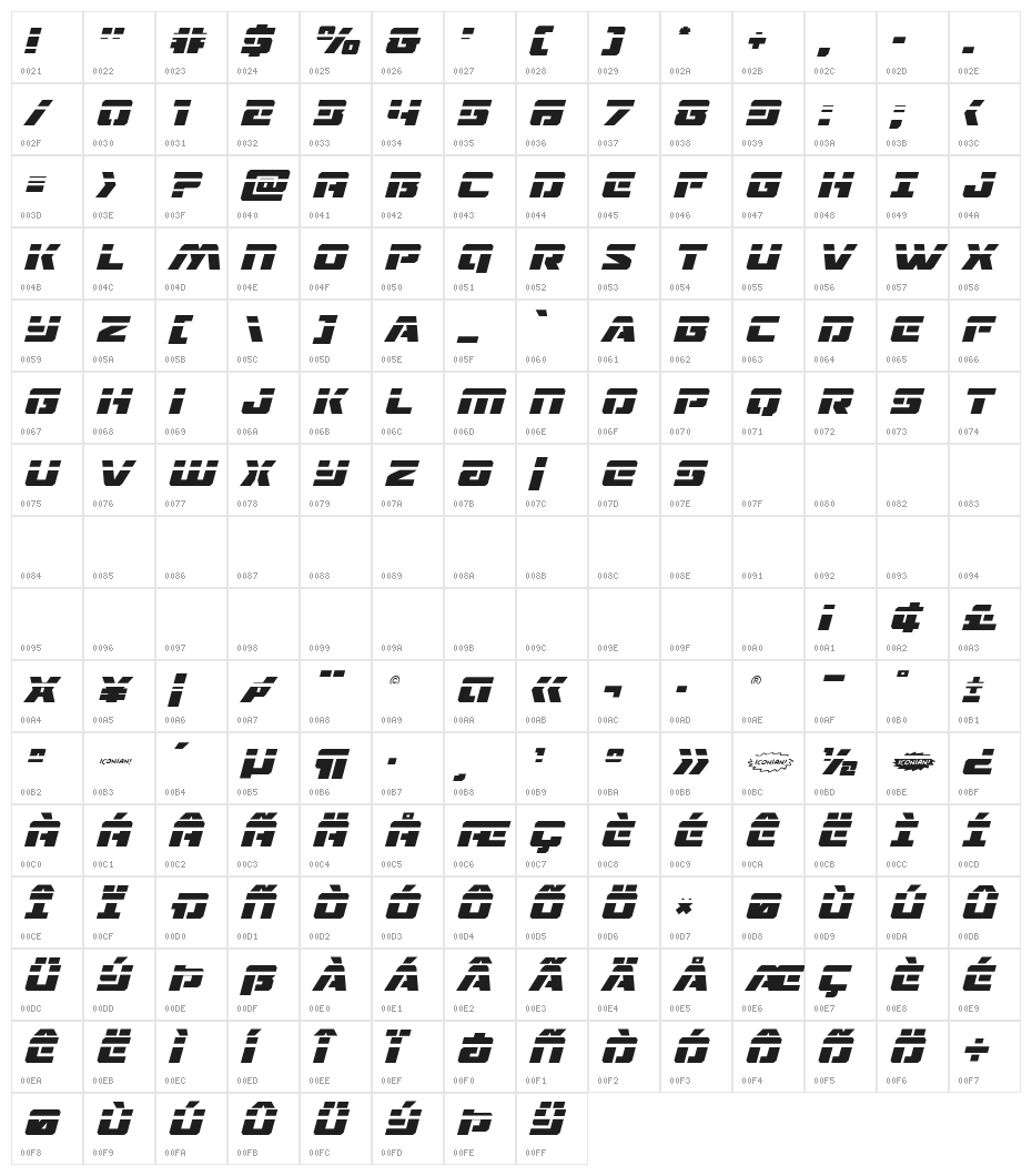 Drone Tracker Laser Italic Character Map