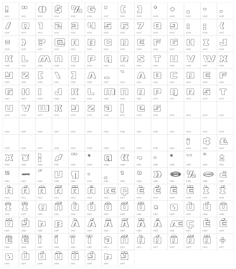 Drone Tracker Outline Character Map
