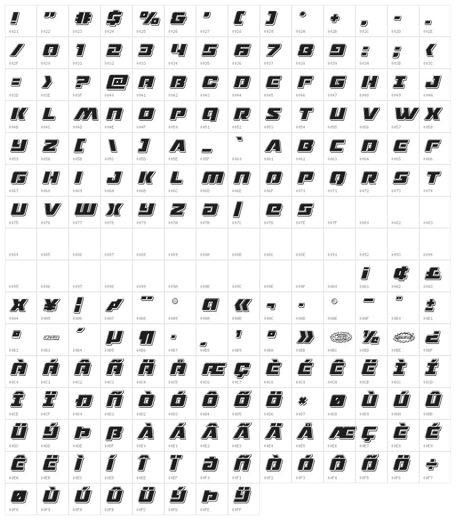 Drone Tracker Punch Italic Character Map
