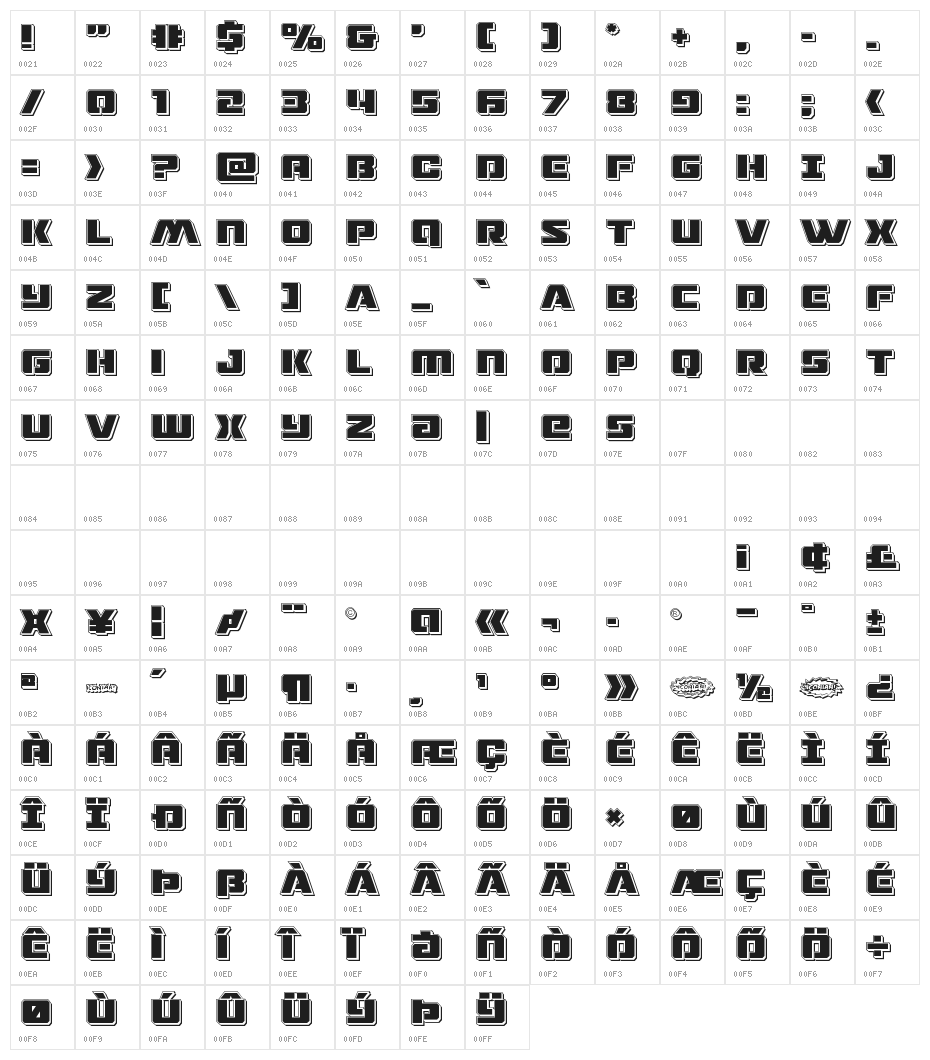Drone Tracker Punch Character Map