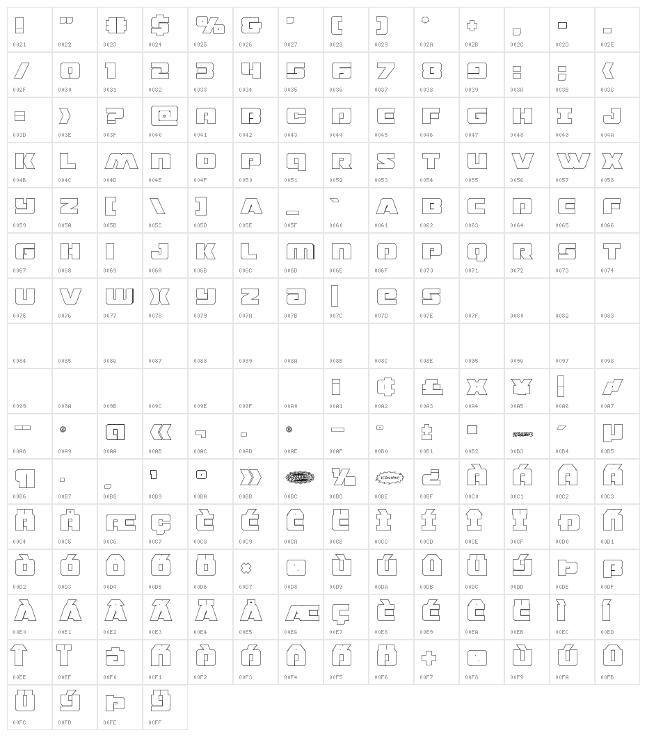 Drone Tracker Thin Outline Character Map