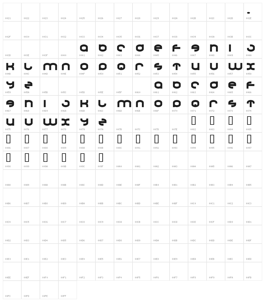 Dronecat Character Map