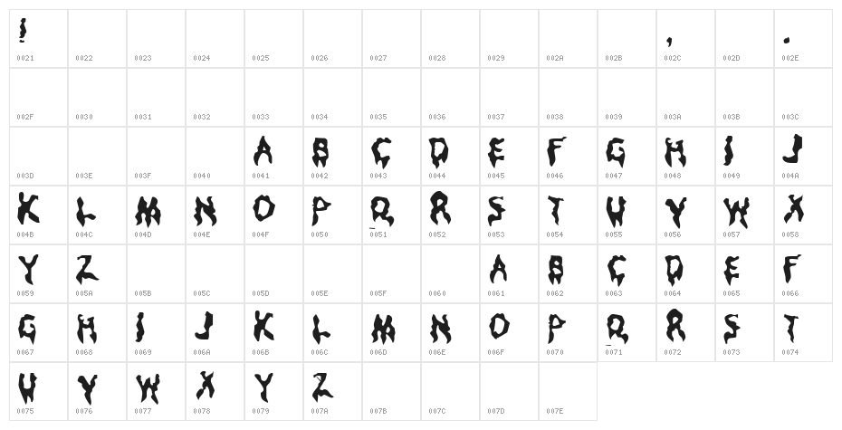 Droopy Poopy Character Map