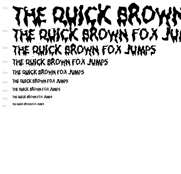 Droopy Poopy Waterfall