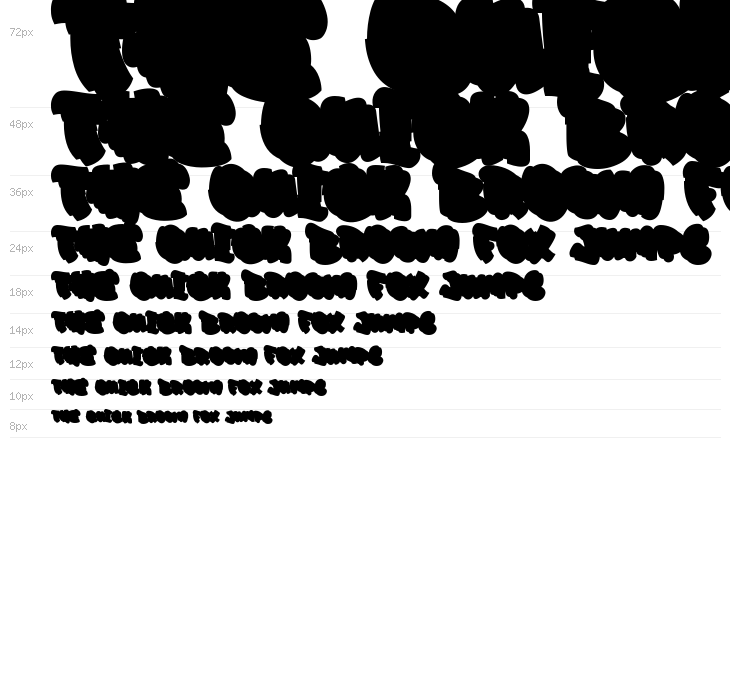 Drop Shade Extrude Extrude Waterfall