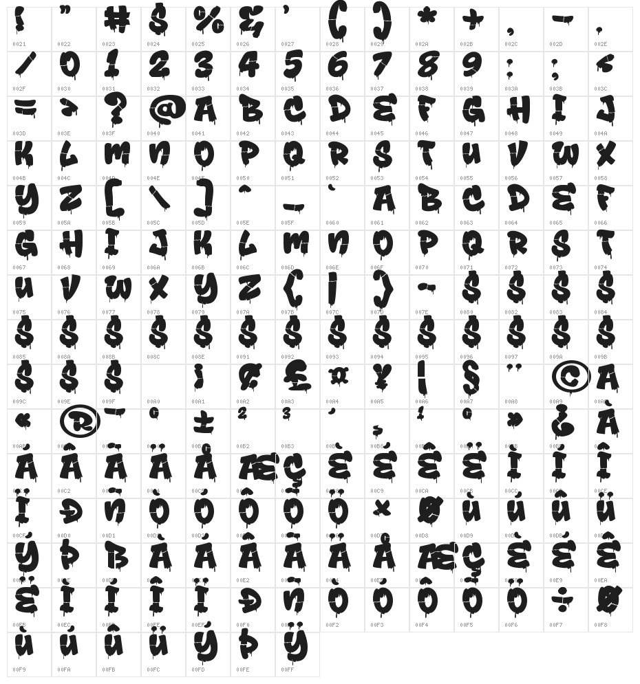 Drop Shade Melt Melt Character Map