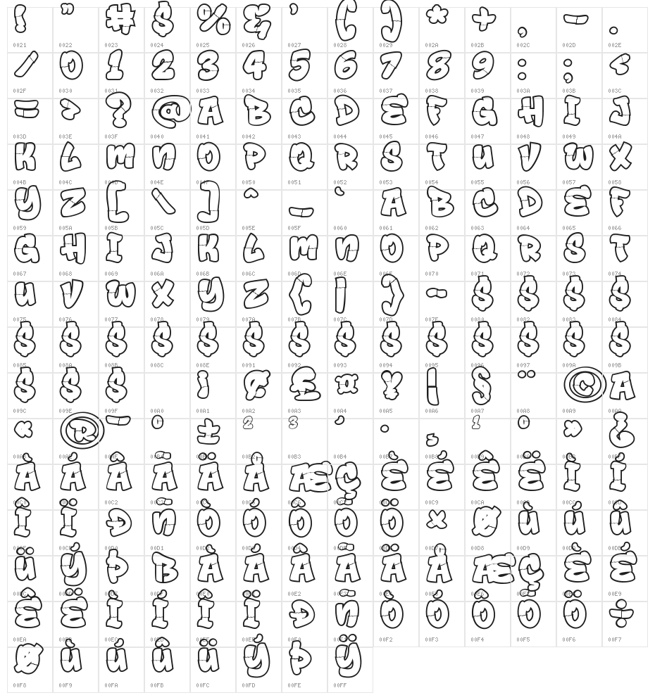 Drop Shade Outlined Outline Character Map