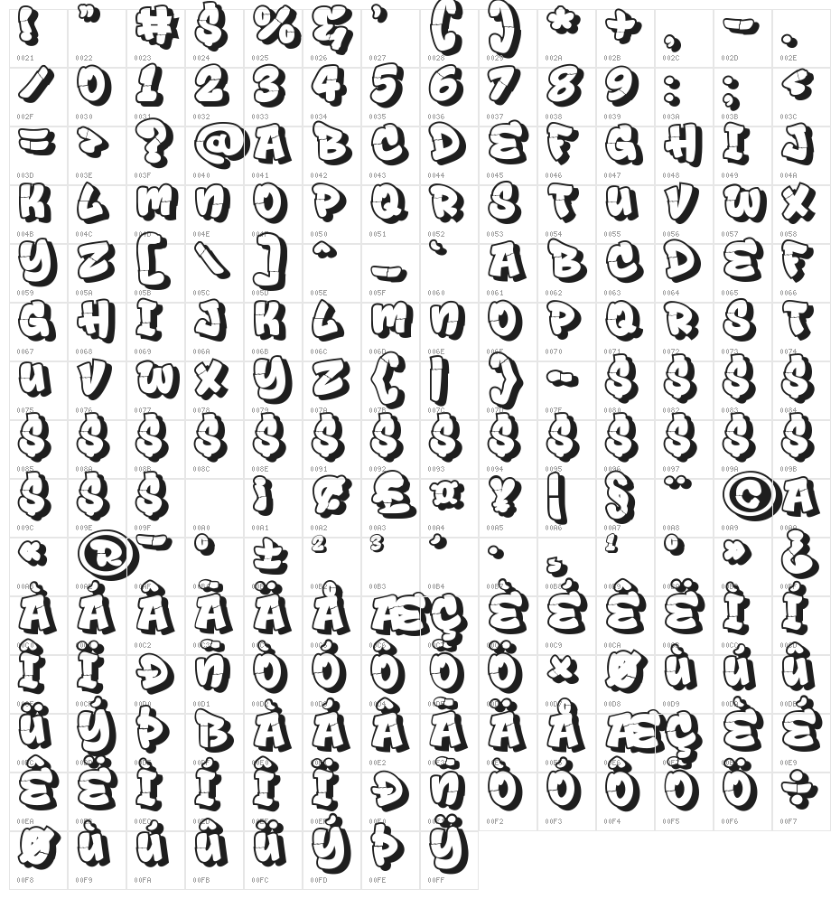 Drop Shade Shadow Shadow Character Map