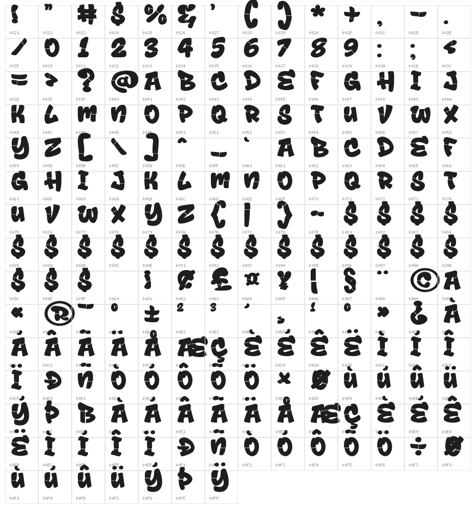 Drop Shade Character Map