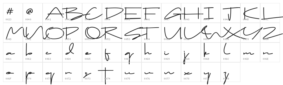 Drop Stay Character Map