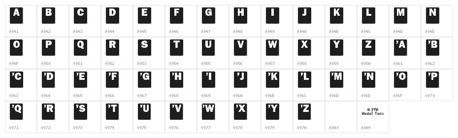 DropCaps Sans Character Map