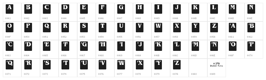 DropCaps Serif Character Map