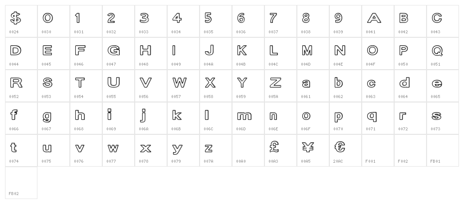 DropInside Character Map