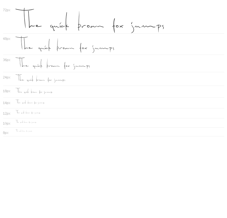 DropWriten Waterfall