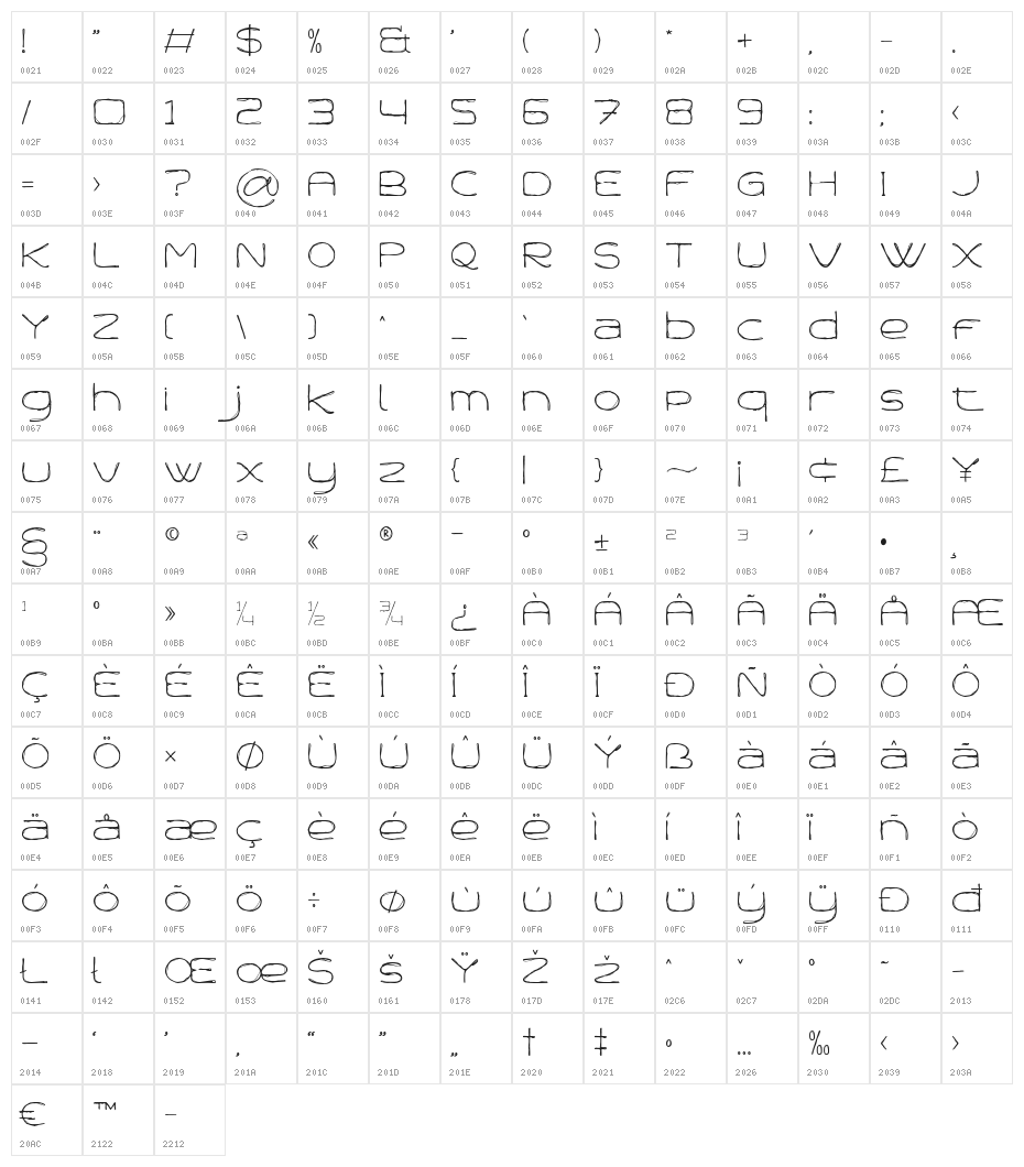 Dropled-Regular Character Map