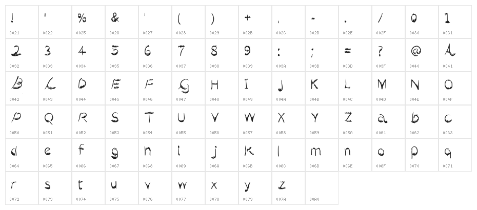 Dropping Flyer Regular Character Map