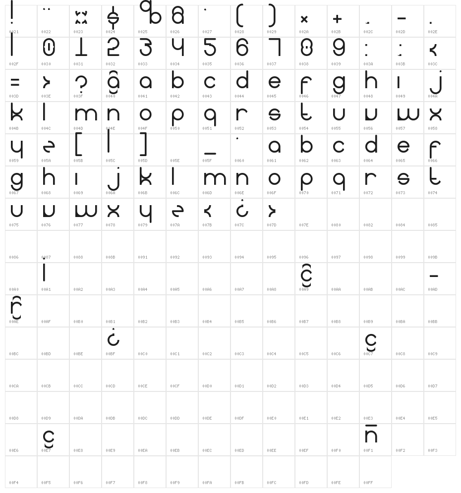 Dropping tears sans Character Map