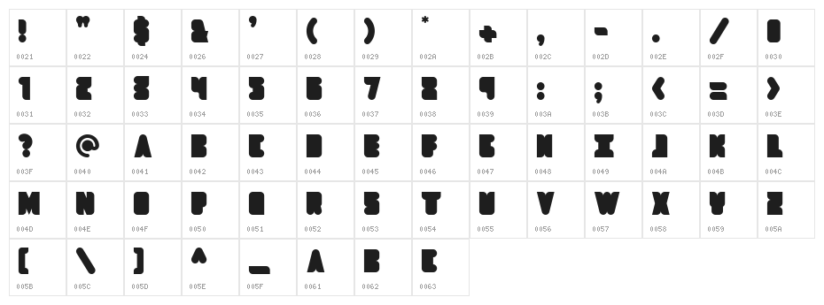 Dropship Character Map