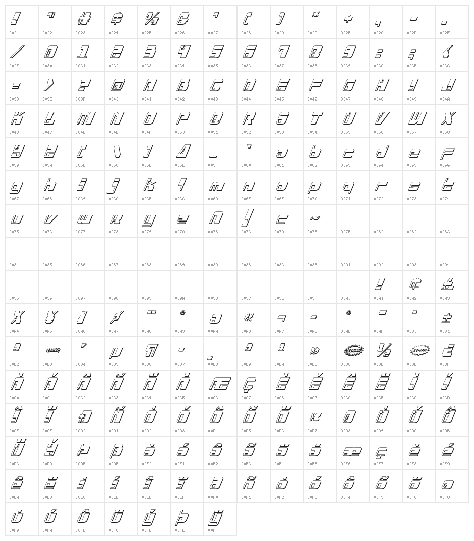 Drosselmeyer 3D Italic Character Map