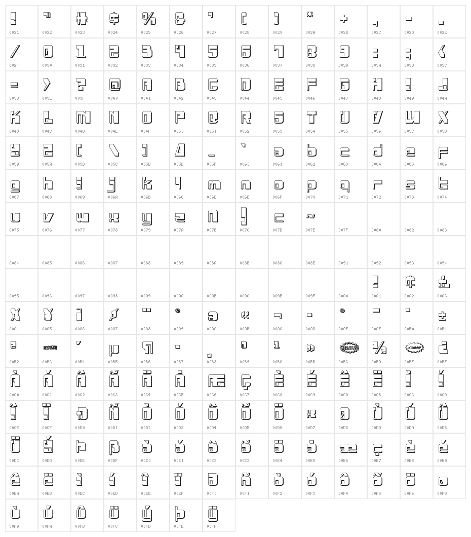 Drosselmeyer 3D Character Map